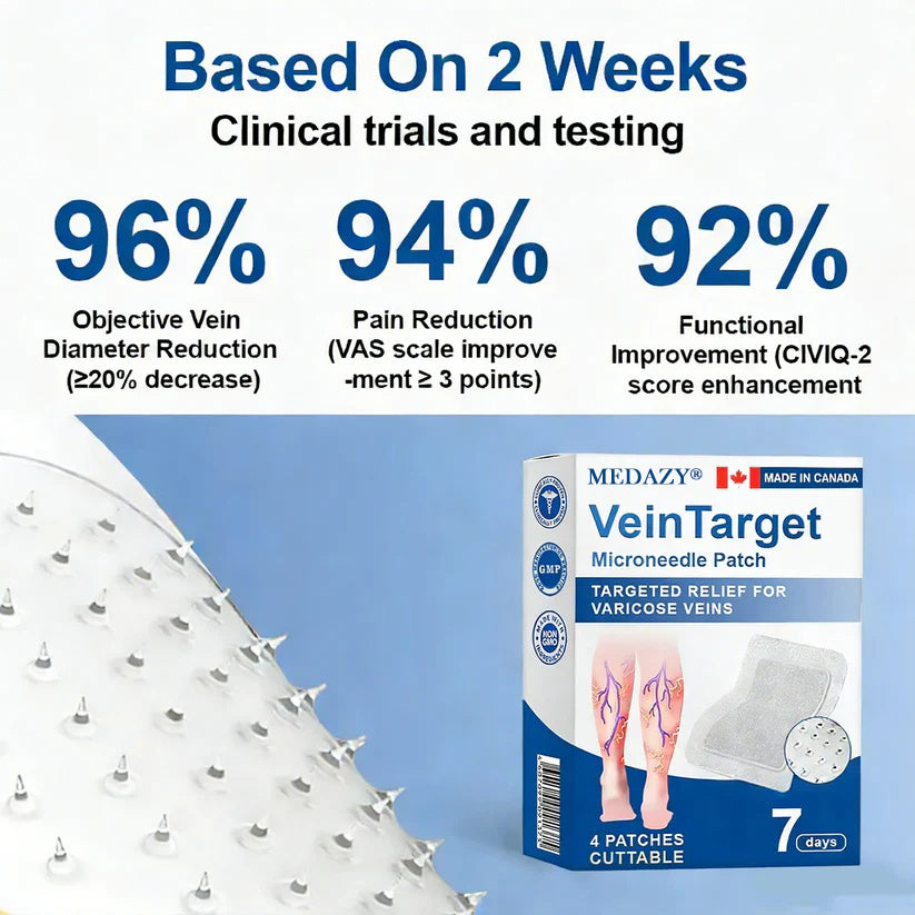 🇨🇦👨‍⚕️✅✅MEDAZY® VeinTarget Microneedle Patch