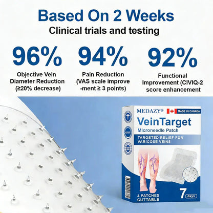 🇨🇦👨‍⚕️✅✅MEDAZY® VeinTarget Microneedle Patch
