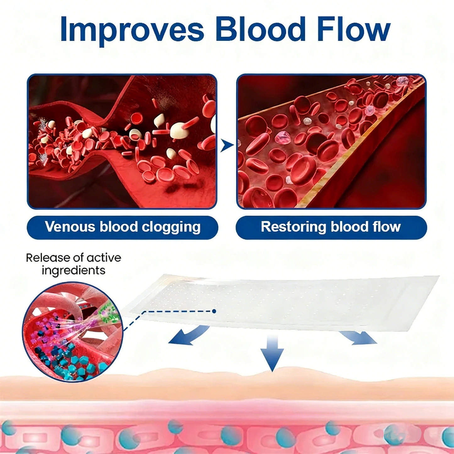 🇨🇦👨‍⚕️✅✅MEDAZY® VeinTarget Microneedle Patch