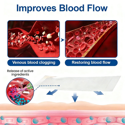 🇨🇦👨‍⚕️✅✅MEDAZY® VeinTarget Microneedle Patch