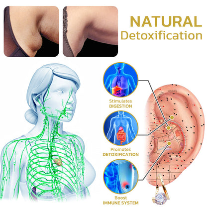 🔥Histone Lymphvity MagneTherapy Germanium Earrings