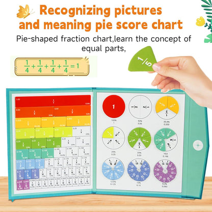 Magnetic Fraction Demonstration Book