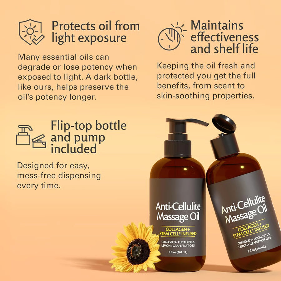 Deep Hydration & Firming Body Oil for Smooth, Supple Skin