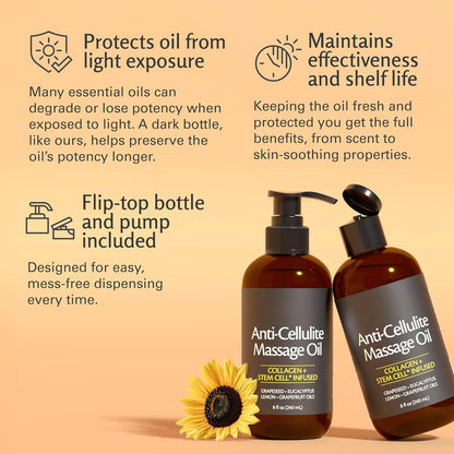Deep Hydration & Firming Body Oil for Smooth, Supple Skin